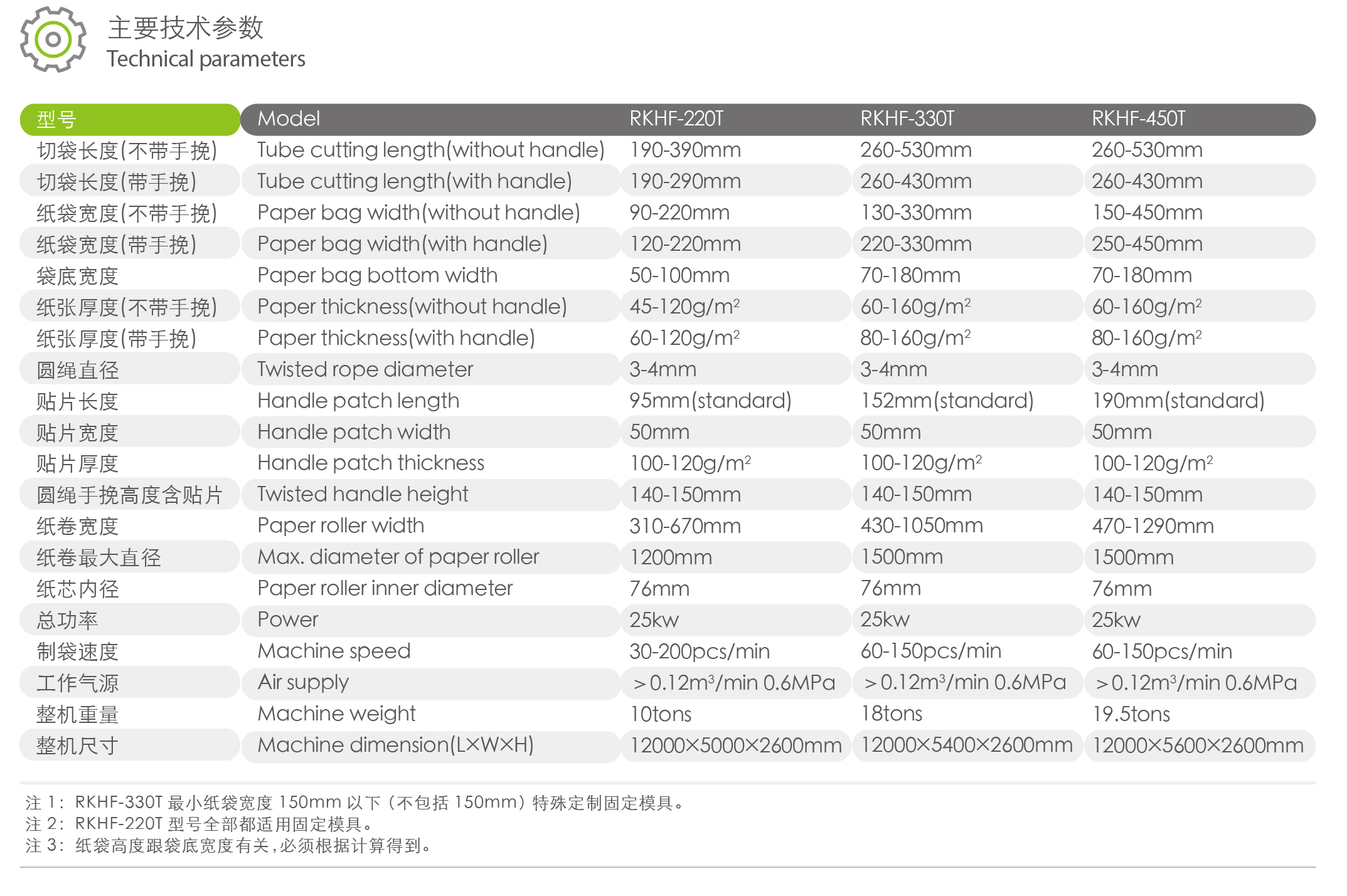 ROKIN-CATALOGUE-9_01 